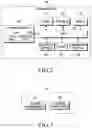 Fig. 03 - Method for authenticating user and electronic device thereof