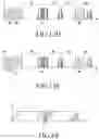 Fig. 14 - Method for authenticating user and electronic device thereof