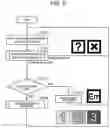 Fig. 07 - Projection indication device, parcel sorting system, and projection indication method