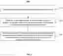 Fig. 07 - Systems and methods for determining a region of interest of a subject