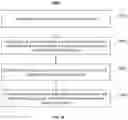 Fig. 20 - Systems and methods for determining a region of interest of a subject