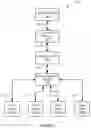 Fig. 02 - Scalable distributed data architecture
