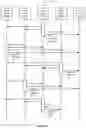 Fig. 04 - Scalable distributed data architecture