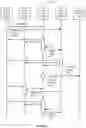 Fig. 05 - Scalable distributed data architecture