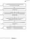 Fig. 09 - Scalable distributed data architecture