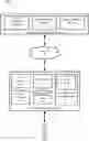 Fig. 01 - Grouping digital images based on detected objects