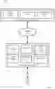 Fig. 02 - Grouping digital images based on detected objects