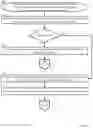 Fig. 07 - Grouping digital images based on detected objects