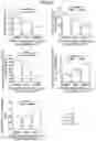 Fig. 10 - System, method, and program for estimating reduced attention state, and storage medium storing the same program