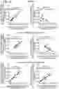 Fig. 14 - System, method, and program for estimating reduced attention state, and storage medium storing the same program
