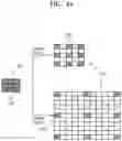 Fig. 09 - Method and system of performing convolution in neural networks with variable dilation rate