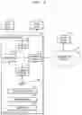 Fig. 18 - Method and system of performing convolution in neural networks with variable dilation rate
