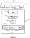Fig. 03 - IDENTIFYING AN OBJECT WITHIN CONTENT