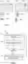Fig. 04 - IDENTIFYING AN OBJECT WITHIN CONTENT