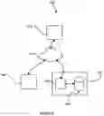 Fig. 07 - IDENTIFYING AN OBJECT WITHIN CONTENT