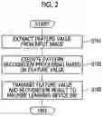 Fig. 03 - MEDICAL IMAGE PROCESSING DEVICE AND MACHINE LEARNING DEVICE