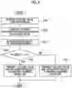 Fig. 07 - MEDICAL IMAGE PROCESSING DEVICE AND MACHINE LEARNING DEVICE