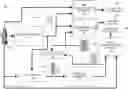 Fig. 01 - Generating a digital image using a generative adversarial network