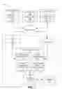 Fig. 02 - Generating a digital image using a generative adversarial network