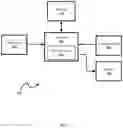 Fig. 06 - Print profile adjustments via iterative sample selections