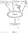 Fig. 02 - SYSTEMS AND METHODS FOR ASSESSING AND OBTAINING A CALIBRATION FOR A PRINTING DEVICE