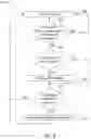 Fig. 09 - Systems and methods for foreign material exclusion accountability