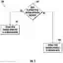 Fig. 06 - Methods, systems, and apparatuses for encoding a radio frequency identification (RFID) inlay