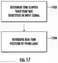 Fig. 17 - Methods, systems, and apparatuses for encoding a radio frequency identification (RFID) inlay