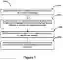 Fig. 04 - Convolution operator system to perform concurrent convolution operations