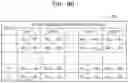 Fig. 10 - Method and apparatus for neural network quantization