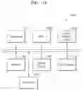 Fig. 21 - Method and apparatus for neural network quantization