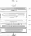 Fig. 22 - Method and apparatus for neural network quantization