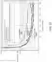 Fig. 11 - Weight shifting for neuromorphic synapse array