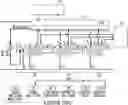 Fig. 01 - Accelerating parallel processing of data in a recurrent neural network