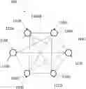 Fig. 01 - Complex-Valued Neural Networks