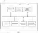 Fig. 08 - Scheduling heterogeneous execution on heterogeneous hardware