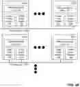 Fig. 12 - Artificial Intelligence Devices For Keywords Detection