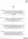 Fig. 15 - Artificial Intelligence Devices For Keywords Detection