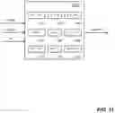 Fig. 23 - Artificial Intelligence Devices For Keywords Detection
