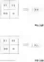 Fig. 24 - Artificial Intelligence Devices For Keywords Detection
