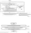 Fig. 05 - Confusion network distributed representation generation apparatus, confusion network classification apparatus, confusion network distributed representation generation method, confusion network classification method and program