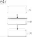 Fig. 02 - METHOD FOR GENERATING AT LEAST ONE RECOMMENDATION