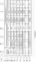 Fig. 14 - Methods, systems and apparatus for using session, device and/or user signatures