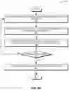 Fig. 11 - SYSTEM AND METHOD FOR SYNTHETIC-MODEL-BASED BENCHMARKING OF AI HARDWARE