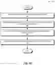 Fig. 13 - SYSTEM AND METHOD FOR SYNTHETIC-MODEL-BASED BENCHMARKING OF AI HARDWARE