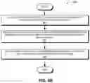 Fig. 16 - SYSTEM AND METHOD FOR SYNTHETIC-MODEL-BASED BENCHMARKING OF AI HARDWARE