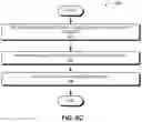Fig. 17 - SYSTEM AND METHOD FOR SYNTHETIC-MODEL-BASED BENCHMARKING OF AI HARDWARE