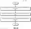 Fig. 18 - SYSTEM AND METHOD FOR SYNTHETIC-MODEL-BASED BENCHMARKING OF AI HARDWARE