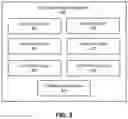 Fig. 20 - SYSTEM AND METHOD FOR SYNTHETIC-MODEL-BASED BENCHMARKING OF AI HARDWARE