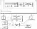 Fig. 01 - Generating free text representing semantic relationships between linked entities in a knowledge graph